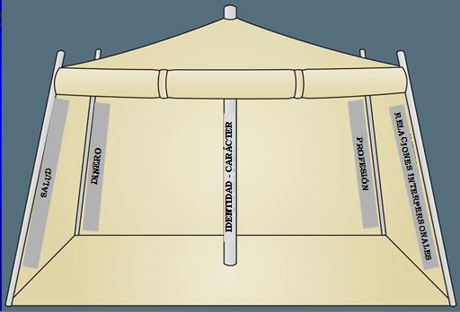 ilustración-carpa-vital