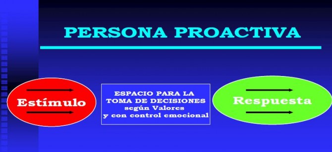 estímulo-respuesta-persona-proactiva1