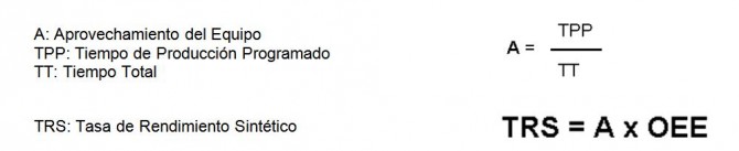 ecuación-aprovechamiento-equipo